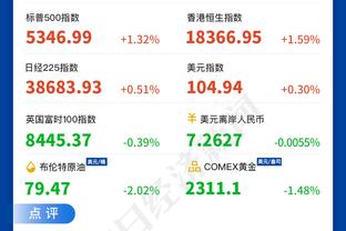 威少&哈登昨日赛前手舞足蹈！快船官方：这组合团名该叫啥？